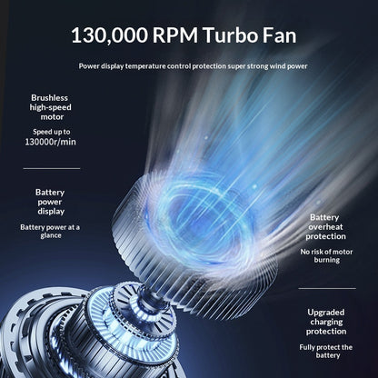 High-speed Handheld Fan And Dust Blower With A Violent Turbo Mode